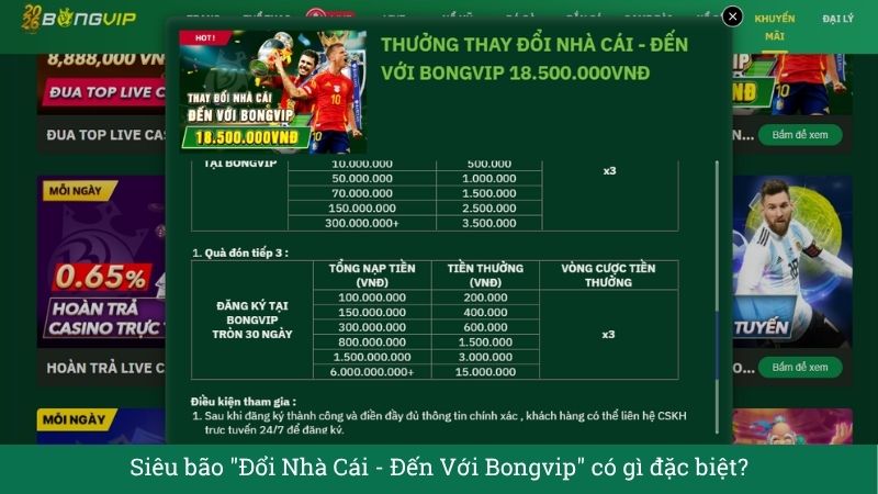 Khuyến Mãi Đua Top Thể Thao Bongvip – Nhận Ngay 5 Triệu Đồng Tiền Mặt Mỗi Tuần